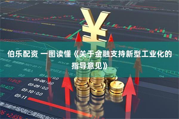 伯乐配资 一图读懂《关于金融支持新型工业化的指导意见》