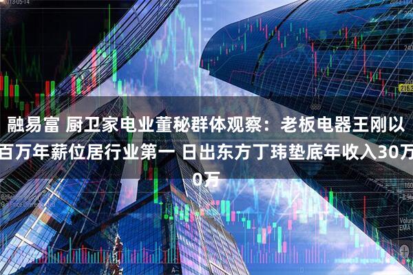 融易富 厨卫家电业董秘群体观察：老板电器王刚以百万年薪位居行业第一 日出东方丁玮垫底年收入30万